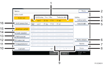 Käyttöpaneelin numeroitu näyttö