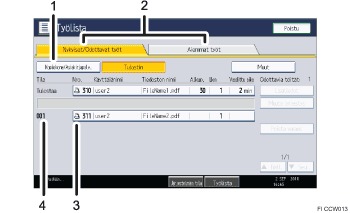 Käyttöpaneelin numeroitu näyttö