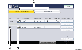 Käyttöpaneelin numeroitu näyttö