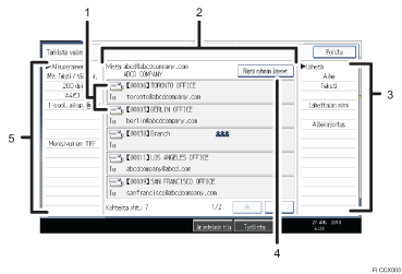 Käyttöpaneelin numeroitu näyttö