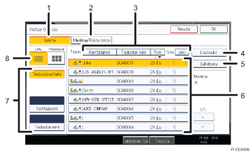 Käyttöpaneelin numeroitu näyttö