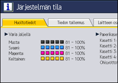 Käyttöpaneelin näytön kuvaus