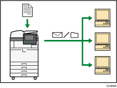 Illustration de l'utilisation du télécopieur et du scanner dans un environnement réseau