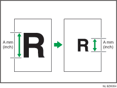 Illustratie van Formaatvergroting