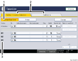 Genummerde afbeelding van het scherm van het bedieningspaneel
