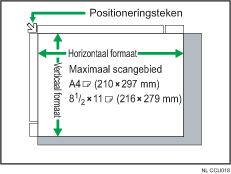Illustratie van de glasplaat