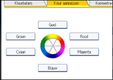 Schermafbeelding bedieningspaneel