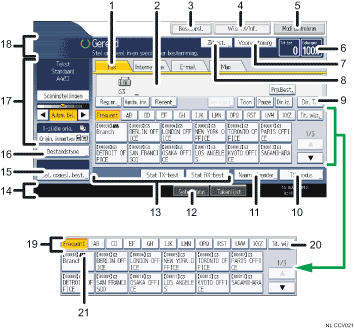 Genummerde afbeelding van het scherm van het bedieningspaneel
