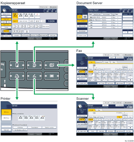 Afbeelding van het wijzigen van modi