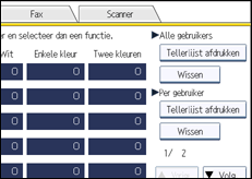Schermafbeelding bedieningspaneel