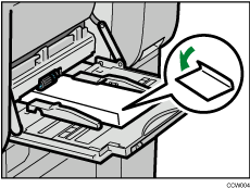 Illustratie van de handinvoer