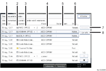 Genummerde afbeelding van het scherm van het bedieningspaneel