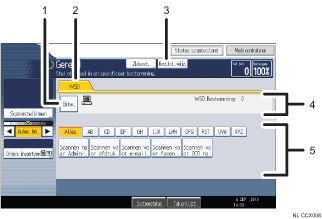 Genummerde afbeelding van het scherm van het bedieningspaneel