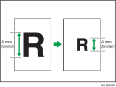 Illustrasjon av formatforst�rring