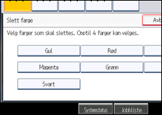 Illustrasjon av brukerpanel
