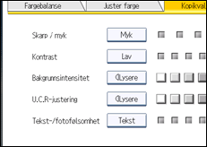 Illustrasjon av brukerpanel