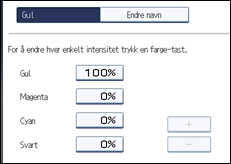 Illustrasjon av brukerpanel