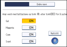 Illustrasjon av brukerpanel