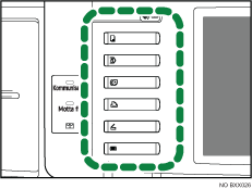 Illustrasjon over funksjonstaster