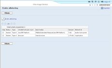 Skjermillustrasjon for nettleser