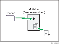 Illustrasjon av minnemottak