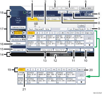 Skjermbildeillustrasjon av brukerpanelet med nummererte bildetekster