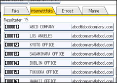 Illustrasjon av brukerpanel