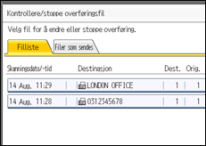 Illustrasjon av brukerpanel