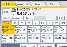 Illustrasjon av brukerpanel