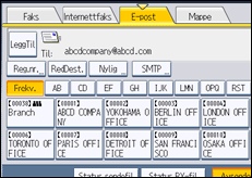 Illustrasjon av brukerpanel