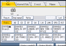 Illustrasjon av brukerpanel