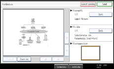 Illustrasjon av brukerpanel