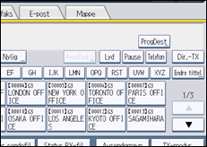 Illustrasjon av brukerpanel