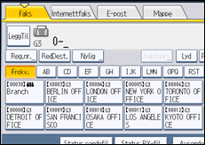 Illustrasjon av brukerpanel