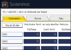 Illustrasjon av brukerpanel