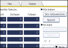 Illustrasjon av brukerpanel