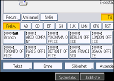 Illustrasjon av brukerpanel