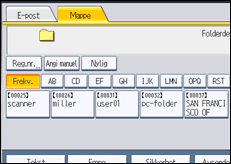 Illustrasjon av brukerpanel