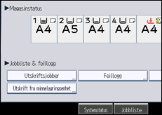 Illustrasjon av brukerpanel