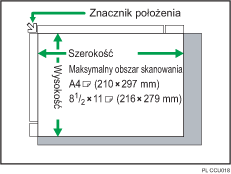 Ilustracja szyby ekspozycyjnej