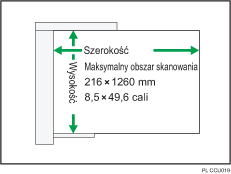 Ilustracja automatycznego podajnika dokument&oacute;w ADF