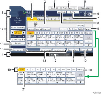 Ilustracja ekranu panela oznaczona numerowanymi odsy�aczami