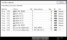 Ilustracja ekranu panela operacyjnego