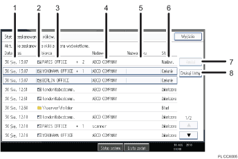 Ilustracja ekranu panela oznaczona numerowanymi odsy�aczami