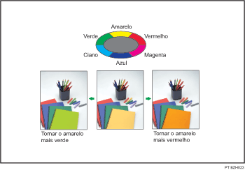 Imagem de ajuste de cores