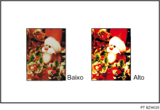 Ilustração de ajuste da qualidade da imagem