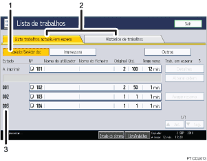 Ilustração com numeração do ecrã do painel de operação