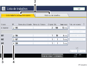 Ilustração com numeração do ecrã do painel de operação