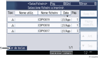 Ilustração com numeração do ecrã do painel de operação