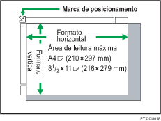 Imagem do vidro de exposição